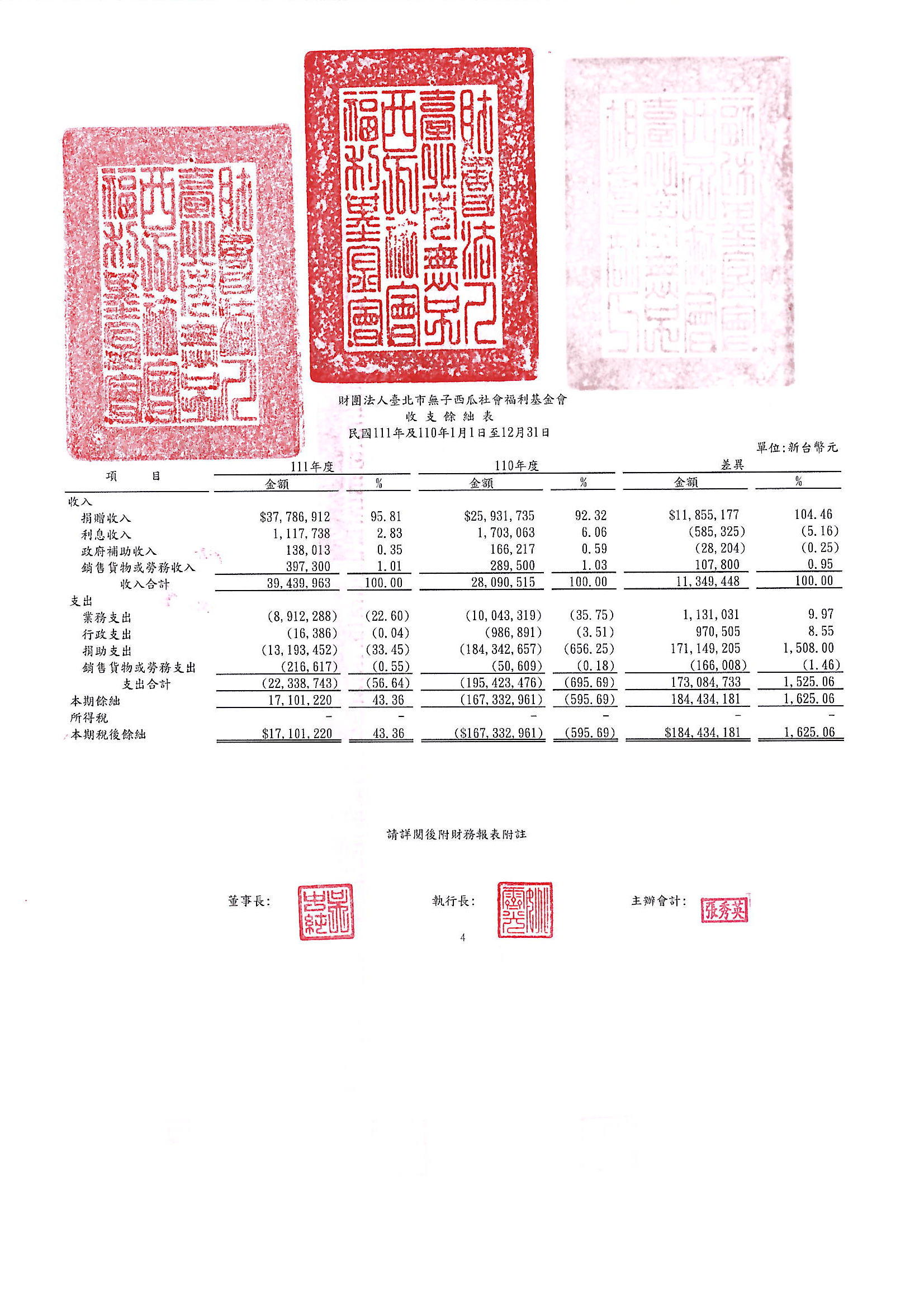 111年度及110年度財務報表暨會計師查核報告(原)_頁面_06.png